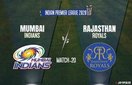 ipl, ipl 2020, ipl live Streaming