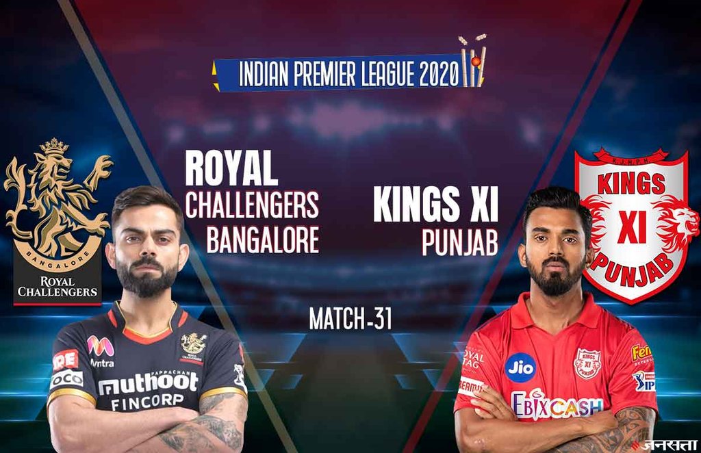 IPL 2020, RCB vs KXIP Live Score