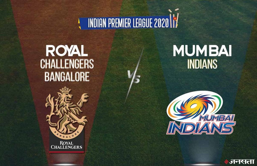 IPL 2020, MI vs RCB Playing 11