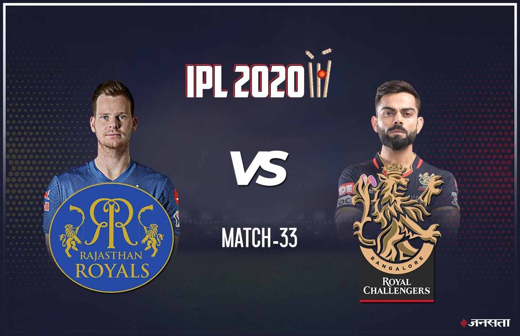 IPL 2020, RR vs RCB Live Cricket Score