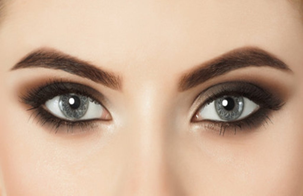 eyes, samudra shastra, samudrik shastra