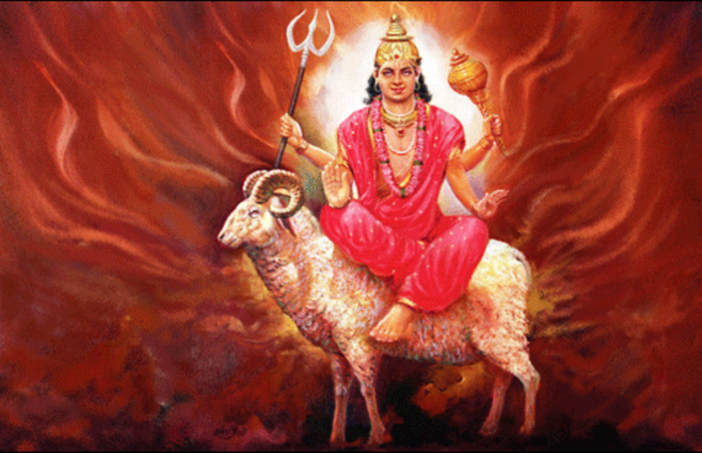 Mars Transit 2020, mars transit, Mangal Rashi Parivartan 2020