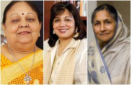 savitri jindal kiran mazumdar shaw vinod rai gupta