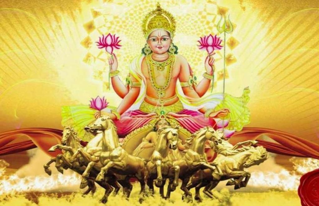 surya upasana, surya kalap vidhan, surya stotra