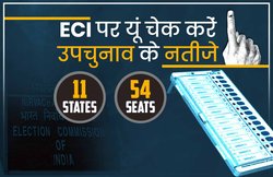 54 विधानसभा सीटों के उपचुनाव में बीजेपी का परचम, गुजरात में क्लीन स्वीप, मध्य प्रदेश में बची शिवराज सरकार