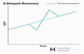 Economy grow