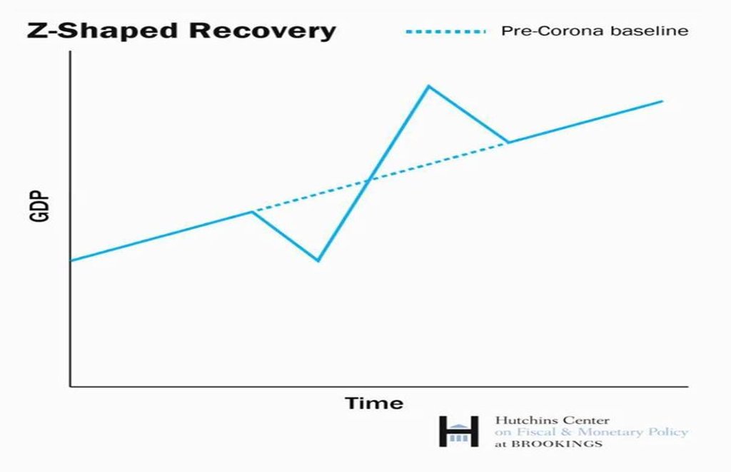 Economy grow