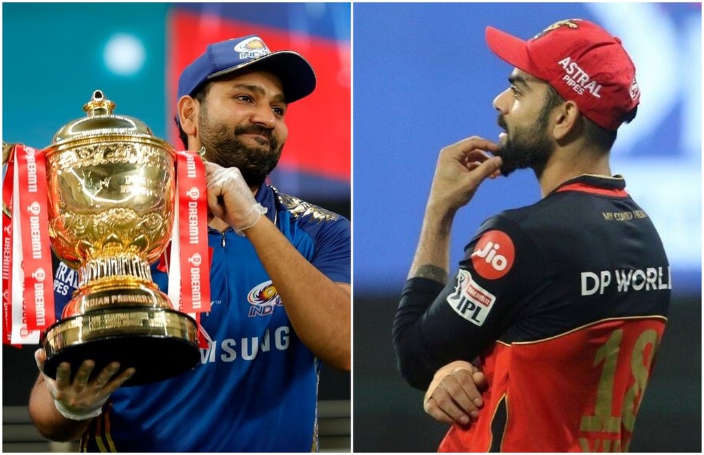 Rohit Sharma Virat Kohli T20 Captain