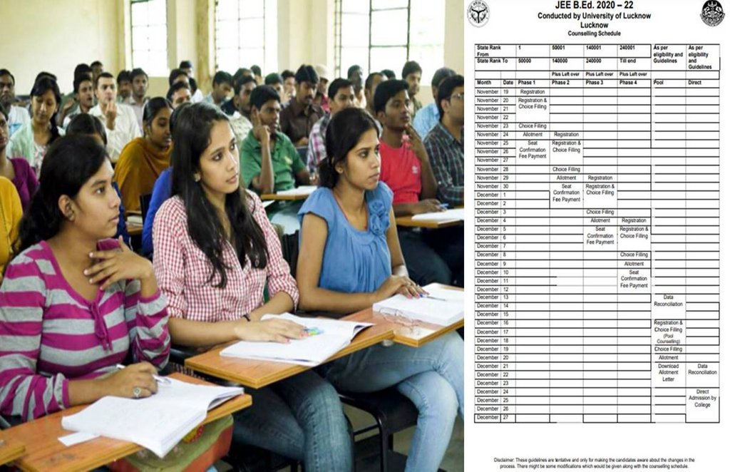 UP B.Ed, UP B.Ed JEE 2020, upjee bed, up bed counselling 2020