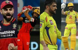 IPL 2020, MS Dhoni, Virat kohli, Devdutt Padikkal