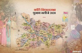 Kanti Election Result, Kanti Election Result 2020, Kanti Vidhan Sabha Chunav Result, Kanti Vidhan Sabha Chunav Result 2020