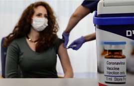 Coronavirus, Coronavirus vaccine, Coronavirus vaccine in india