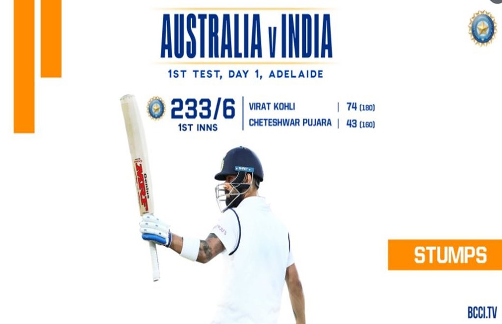 India Vs Australia: विराट कोहली के रन आउट ने पलटा खेल, पहले दिन भारतीय टीम पर भारी ऑस्ट्रेलिया