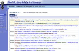 Bihar police si pet 2021 date, bihar si exam date 2021, bihar si exam date , Bihar Police SI PET Admit Card 2021 Date,