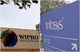 Wipro, infosys, share market