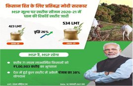 ravish kumar, ndtv, paddy procurement, pib