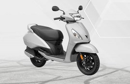 Honda activa, honda news, TVS Jupiter SMW