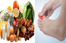uric acid, uric acid control, foods to control uric acid