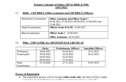 IBPS Calendar 2021: आईबीपीएस ने जारी किया 2021 में होने वाले एग्जाम्स का कैलेंडर, जानिए कब किसका है पेपर