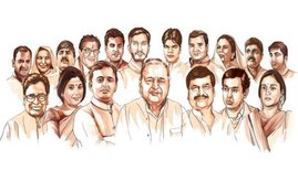 Mulayam Singh Yadav, Mulayam Family, Mulayam Brother
