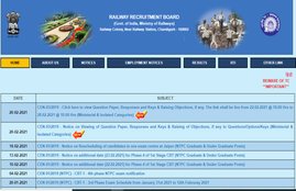 rrb ntpc, rrb ntpc 2021, rrb ntpc phase 4, rrb ntpc phase 4 exam date, rrb ntpc phase 4 exam admit card,
