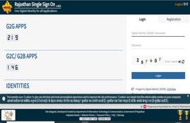 rpsc si vacancy 2021, rajasthan police si vacancy 2021, rajasthan police si salary, rpsc si vacancy 2021 notification