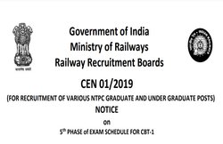 RRB NTPC 2021 5th Phase: आरआरबी एनटीपीसी 5वें फेज की परीक्षा तिथि जारी, जानें कब डाउनलोड करें एडमिट कार्ड