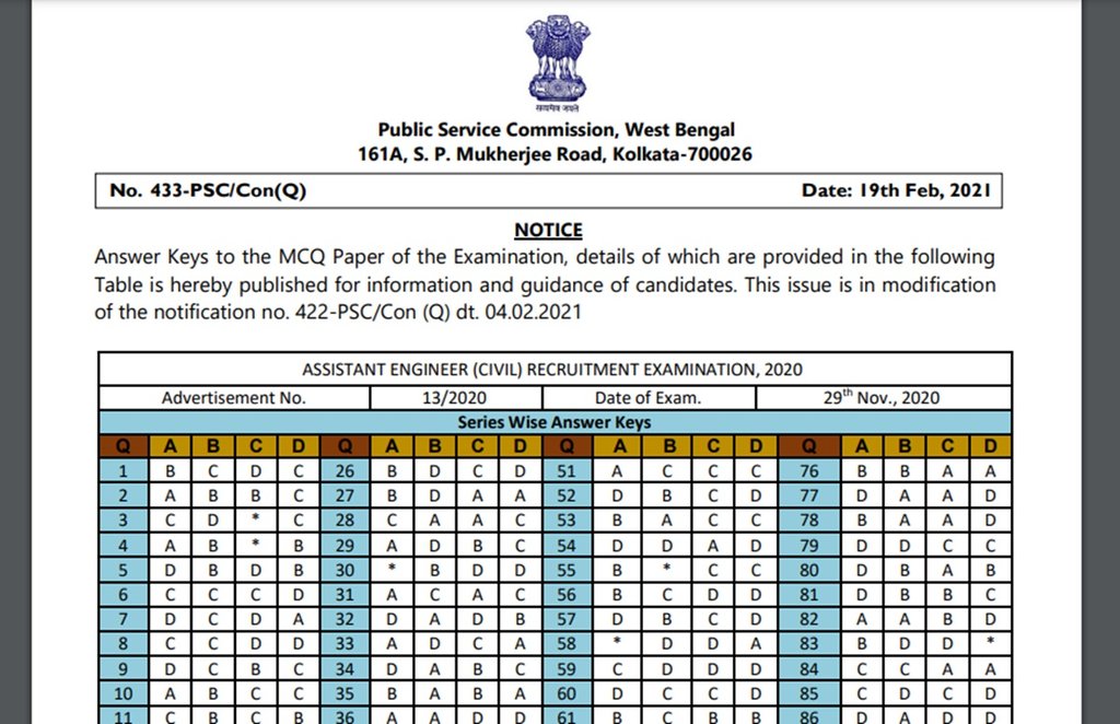 WBPSC Answer Key 2020 for Assistant Engineer Civil Post, WBPSC Answer Key 2020, WBPSC Final Answer Key 2021