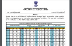 WBPSC ने जारी की इस एग्जाम की फाइनल आंसर की, इसी के आधार पर तैयार होगा रिजल्ट