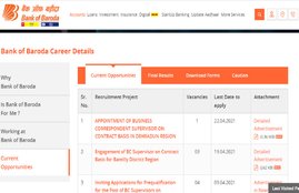 BOB Recruitment 2021, BOB Recruitment 2021 Notification, BOB Recruitment