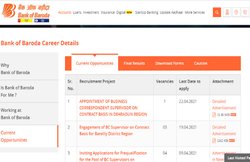 BOB Recruitment 2021: ग्रेजुएट्स के लिए बैंक में नौकरी का मौका, सीधे इंटरव्यू से होगा सेलेक्शन