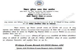 BPSSC ASI Steno Result 2020: आयोग ने जारी किया लिखित परीक्षा का रिजल्ट, 800 से ज्यादा कैंडिडेट हुए सफल