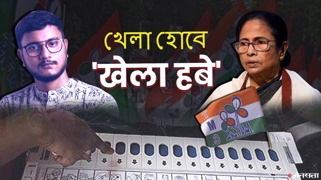 क्रिएटिव- नरेन्द्र कुमार