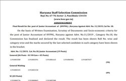 HSSC ने जारी किया इन कैंडिडेट्स का फाइनल रिजल्ट, ये रहा चेक करने का डायरेक्ट लिंक