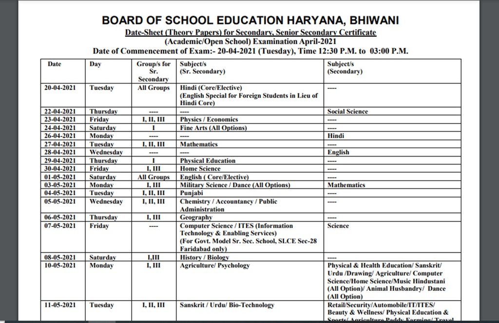 Haryana Board 10th 12th Date Sheet 2021: हरियाणा बोर्ड ने जारी की 10वीं 12वीं की डेटशीट, जानिए कब, किस विषय का पेपर Haryana Board 10th 12th Date Sheet 2021: हरियाणा बोर्ड ने जारी की 10वीं 12वीं की डेटशीट, जानिए कब, किस विषय का पेपर