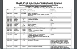 Haryana Board 10th 12th Date Sheet 2021: हरियाणा बोर्ड ने जारी की 10वीं 12वीं की डेटशीट, जानिए कब, किस विषय का पेपर