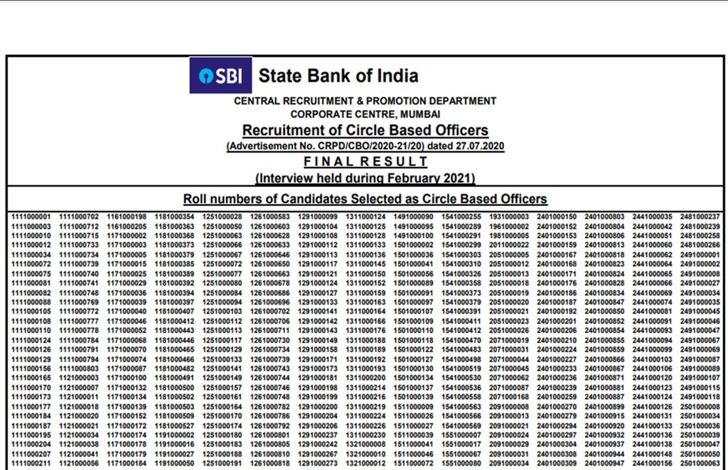 SBI CBO Final Result 2020, SBI CBO Final Result 2020 link, sbi.co.in, sbi cbo result 2020, how to check result