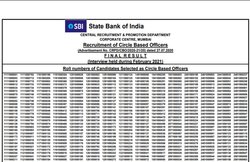 SBI CBO Final Result 2020 declared: भारतीय स्टेट बैंक ने जारी किया रिजल्ट, sbi.co.in पर करें चेक