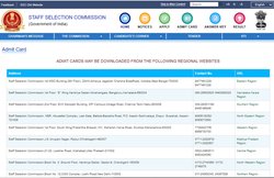 SSC JE Admit Card: एसएससी ने जारी किए एडमिट कार्ड, 22 से 25 मार्च तक होगी परीक्षा