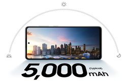 Samsung Galaxy A52, A52 5G, A72 लॉन्च, इनमें है 64MP प्राइमरी कैमरा और सिंगल चार्ज पर 2 दिन चलेगी बैटरी