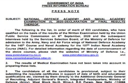 UPSC NDA NA (I) 2020: फाइनल रिजल्ट जारी, 533 कैंडिडेट हुए सफल
