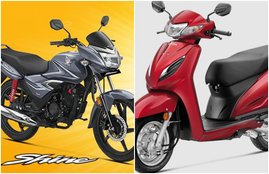Honda activa, Honda activa scooty, Honda activa price, Honda shine bike