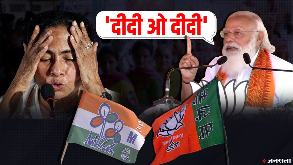 क्रिएटिव- नरेन्द्र कुमार