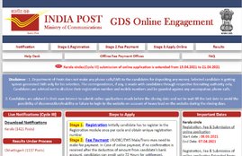 kerala post office recruitment, kerala gds recruitment, kerala post office recruitment
