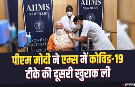 Vaccination, Aiims