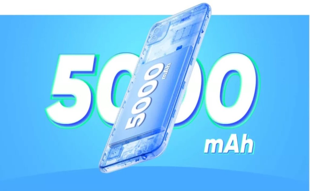 Realme Upcoming Phone, Realme new Phone, Flipkart