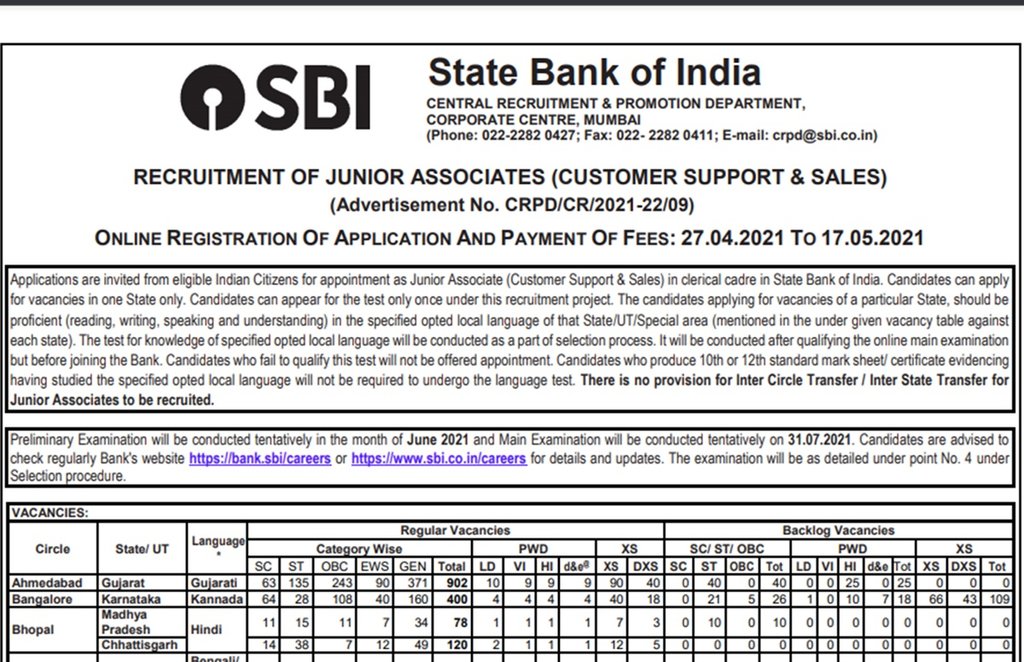 SBI Clerk 2021 Exam, SBI Clerk 2021 Exam online application, SBI Clerk 2021 Exam notification, State Bank of India