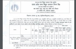Sarkari Naukri: यूपी में बिजली विभाग में निकलीं सरकारी नौकरी, सैलरी 44,900 रुपए महीने तक