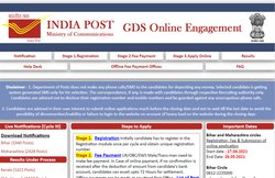India Post Job: 10वीं पास के लिए पोस्ट ऑफिस में निकलीं नौकरी, आयु सीमा 40 साल