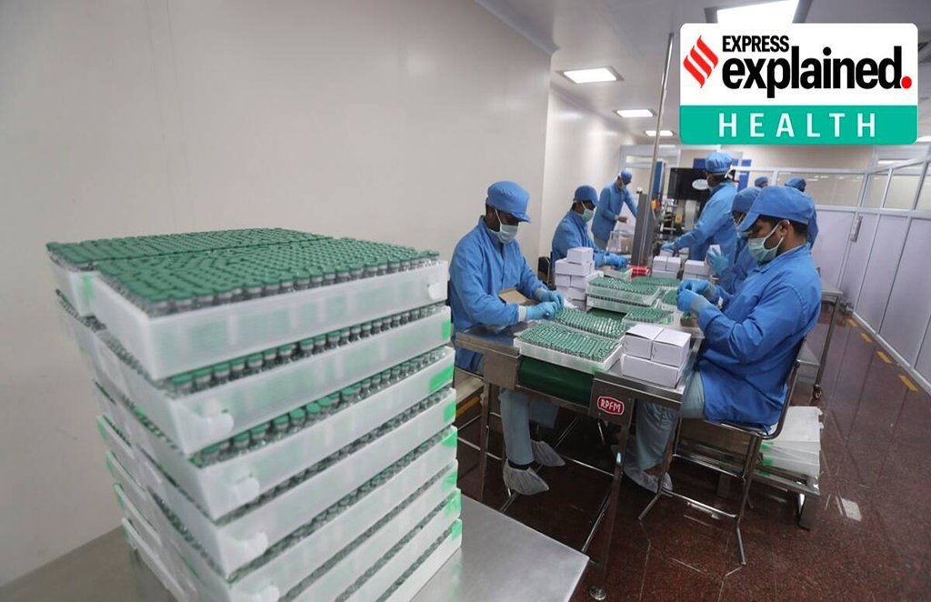 Serum Institute of India,Covid-19, vaccines